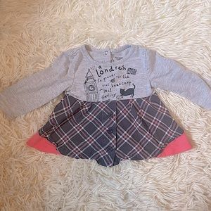 Long sleeve shirt (3/10$)